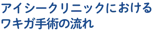 アイシークリニックにおけるワキガ手術の流れ