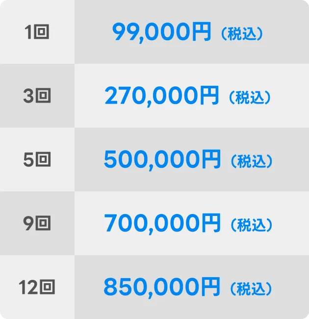1回19,800円(税込み)定価の80%OFF