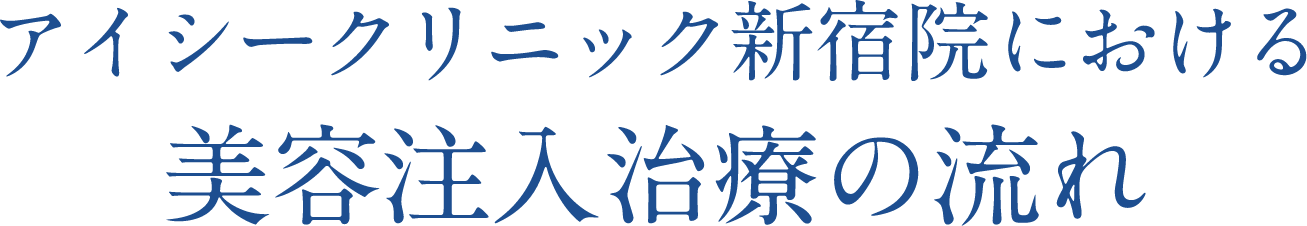 アイシークリニック新宿院における美容注入治療の流れ