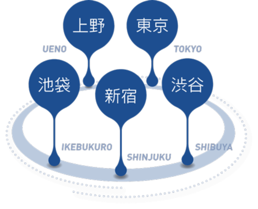 新宿院、渋谷院、上野院、池袋院、東京院の5院を展開