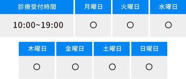 診療受付時間10:00〜19:00