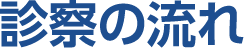 診療の流れ
