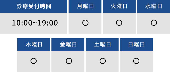 診療受付時間10:00〜19:00