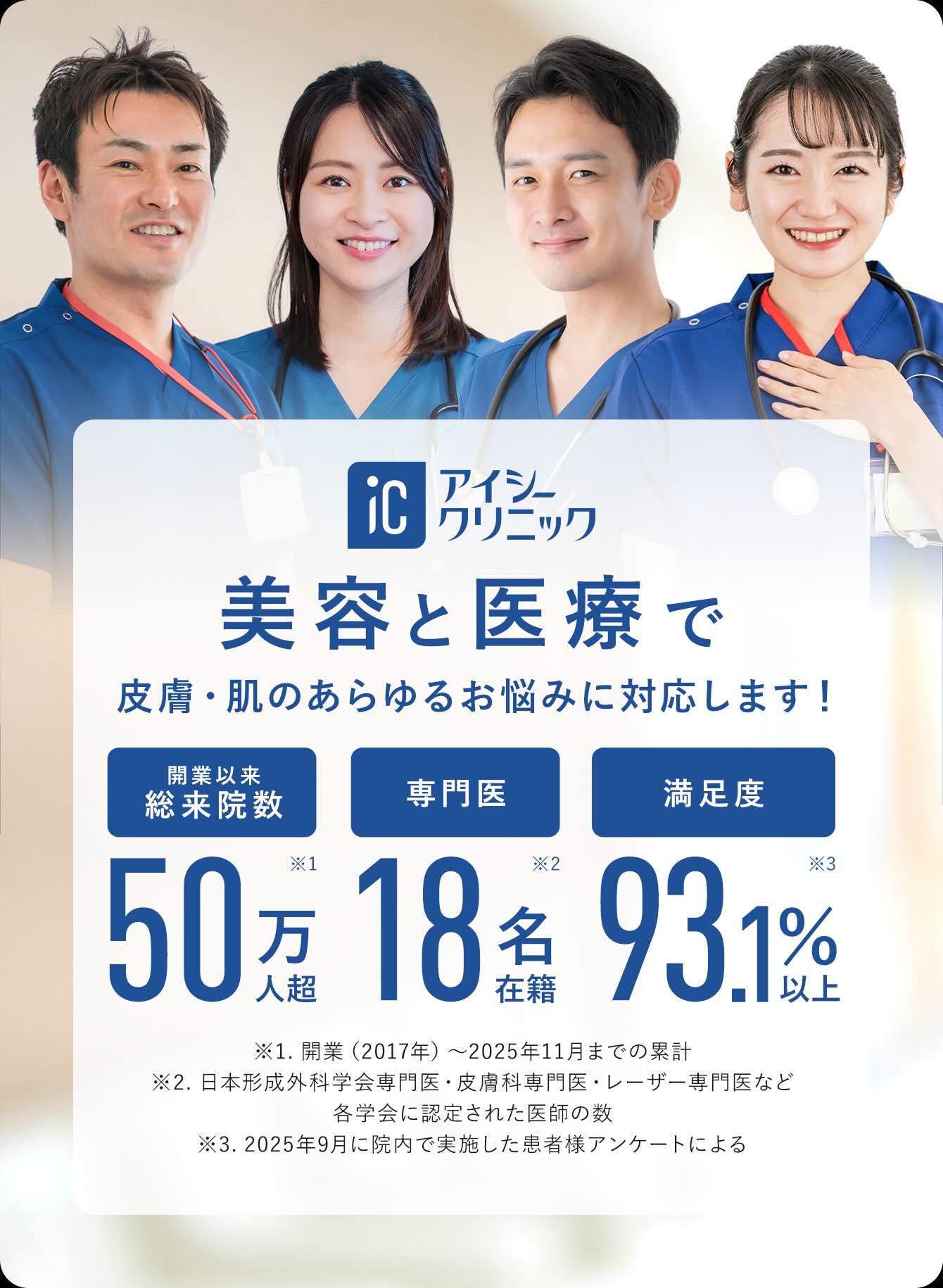 アイシークリニック 美容と医療で皮膚・肌のあらゆるお悩みに対応します