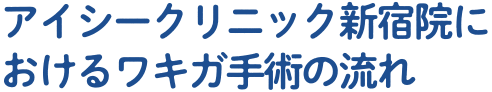 アイシークリニック新宿院におけるワキガ手術の流れ