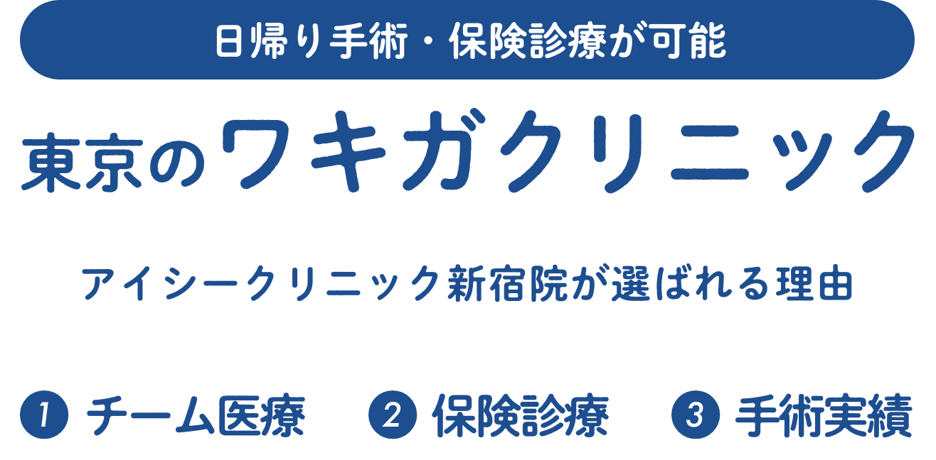 日帰り手術・保険診療が可能　東京のワキガクリニック　アイシークリニック新宿院が選ばれる理由　①チーム医療　②保険診療　③手術実績