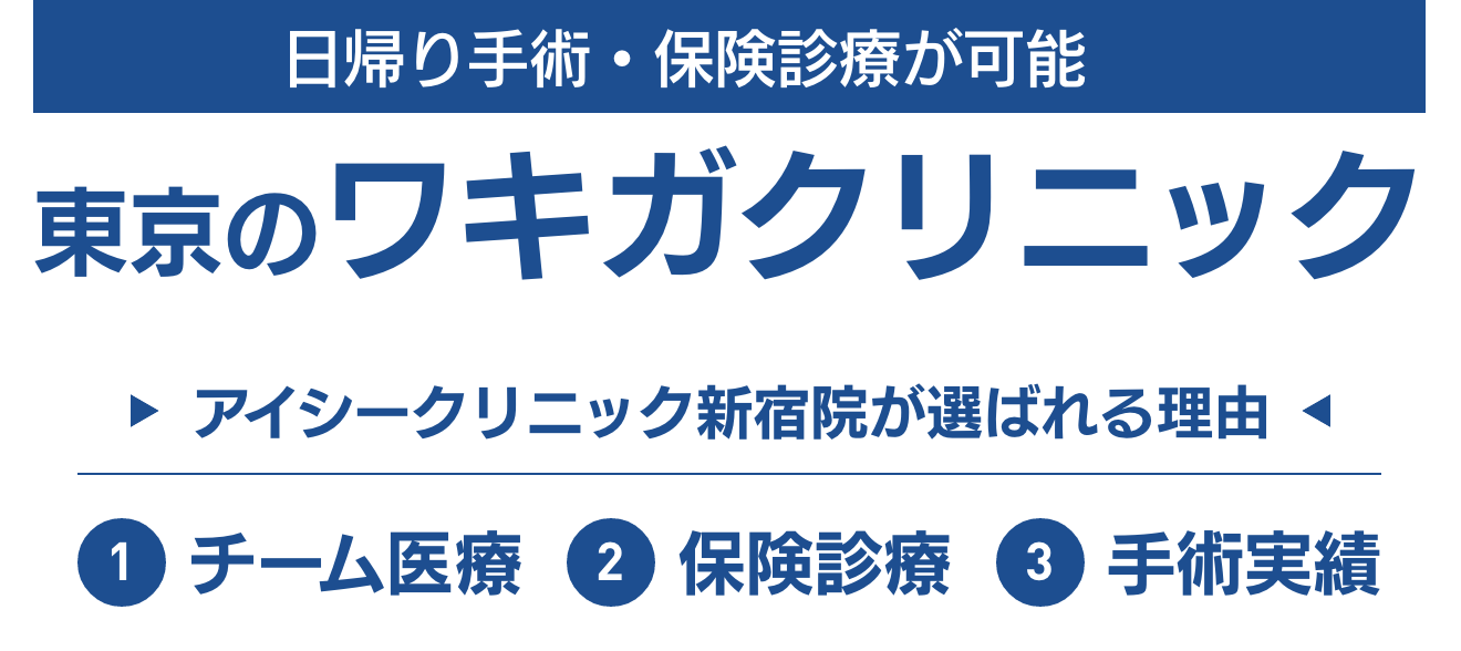 日帰り手術・保険診療が可能　東京のワキガクリニック　アイシークリニック新宿院が選ばれる理由　①チーム医療　②保険診療　③手術実績