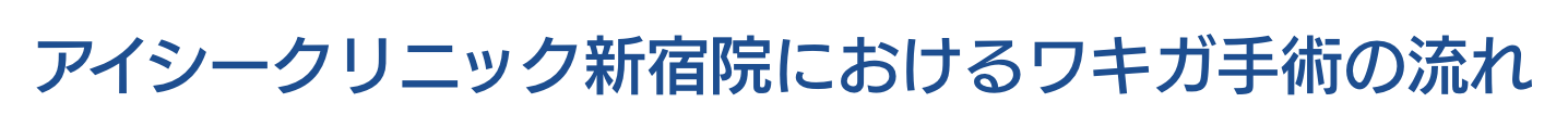 アイシークリニック新宿院におけるワキガ手術の流れ